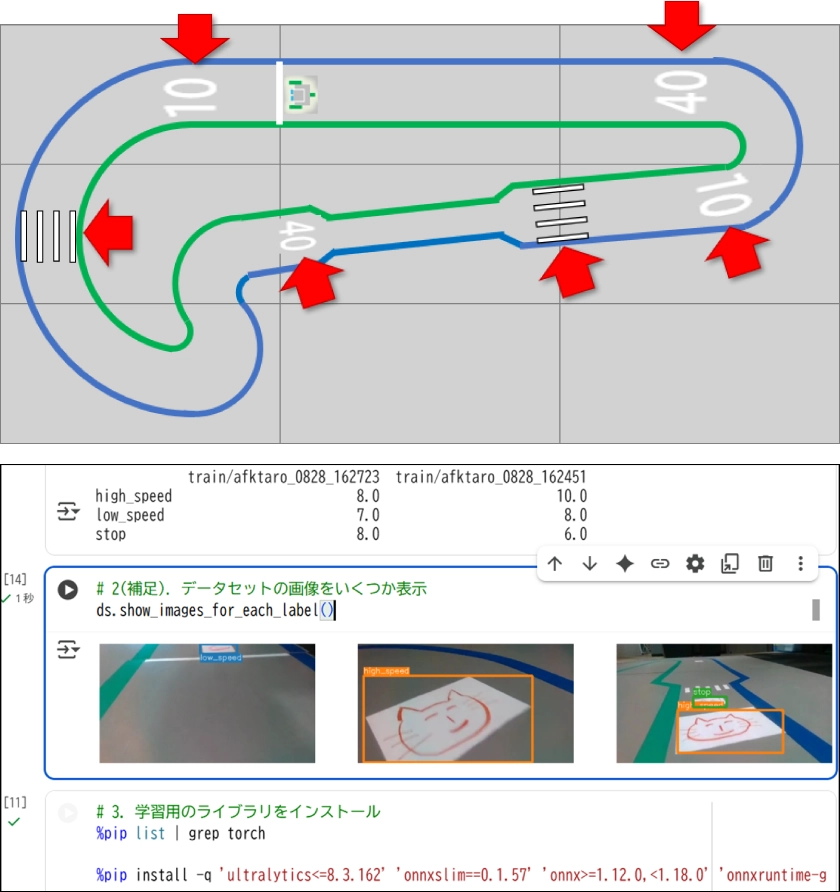Type-B Advanced ロボットに交通ルールを学習させよう