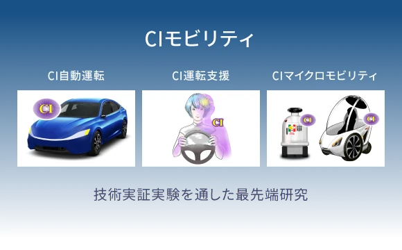 CIモビリティ