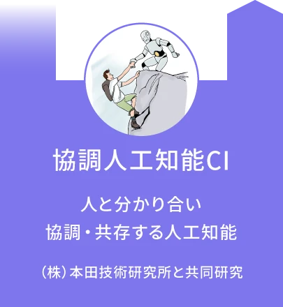 協調人工知能CI