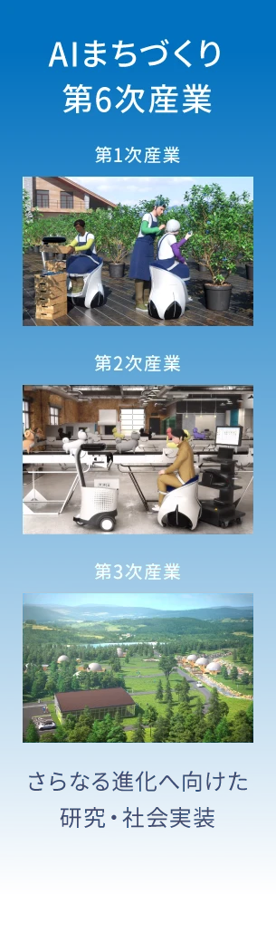 AIまちづくり第6次産業