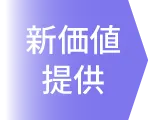 新価値提供